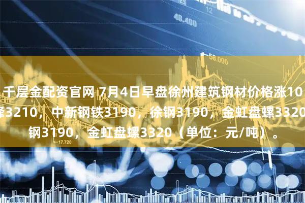 千层金配资官网 7月4日早盘徐州建筑钢材价格涨10，南钢3350，永锋3210，中新钢铁3190，徐钢3190，金虹盘螺3320（单位：元/吨）。