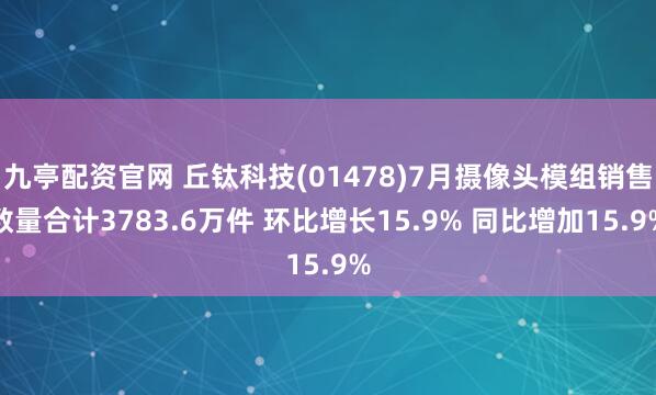 九亭配资官网 丘钛科技(01478)7月摄像头模组销售数量合计3783.6万件 环比增长15.9% 同比增加15.9%